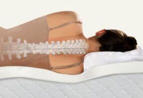 prevencija osteohondroze